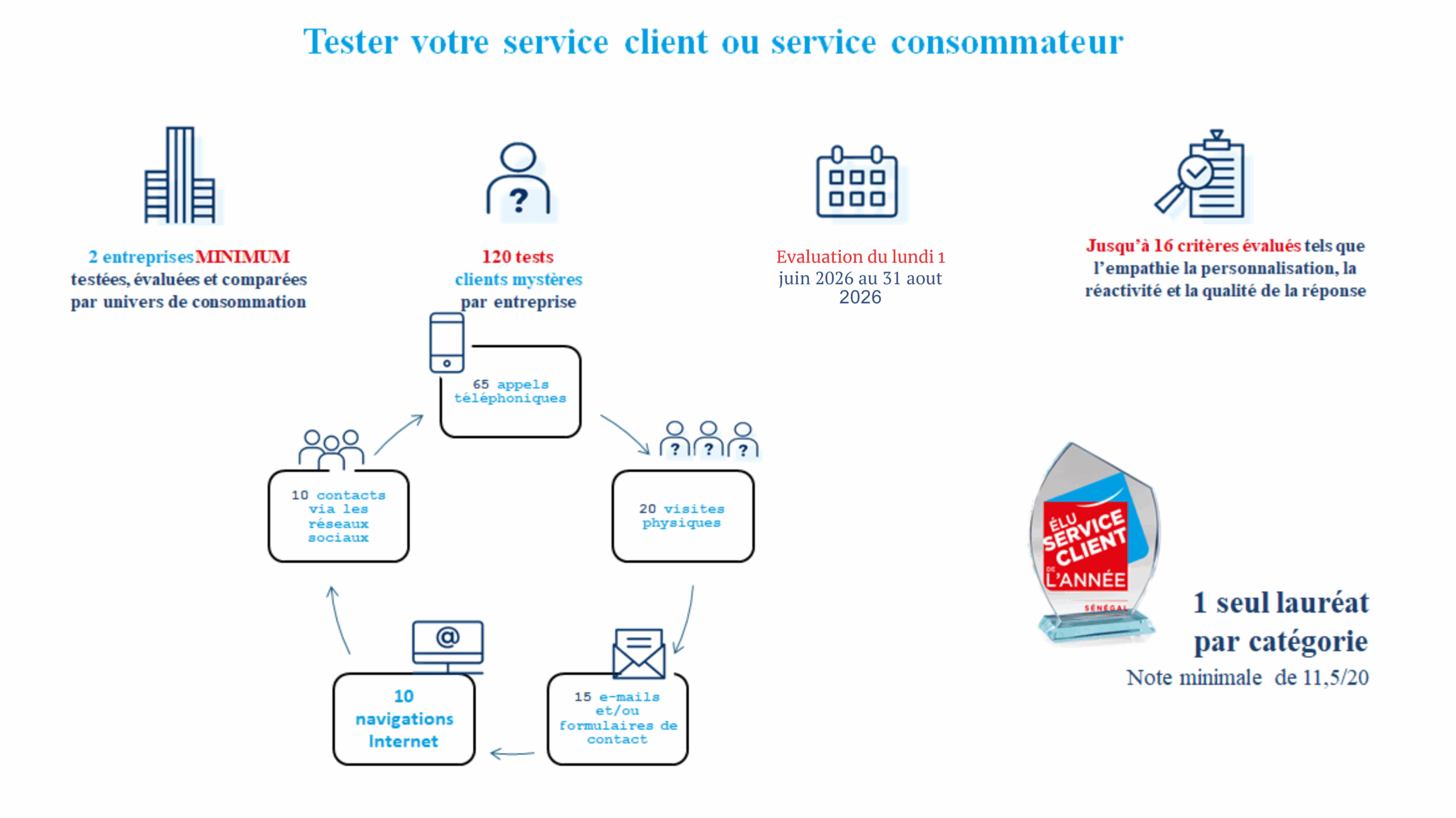 banère site escda (6)